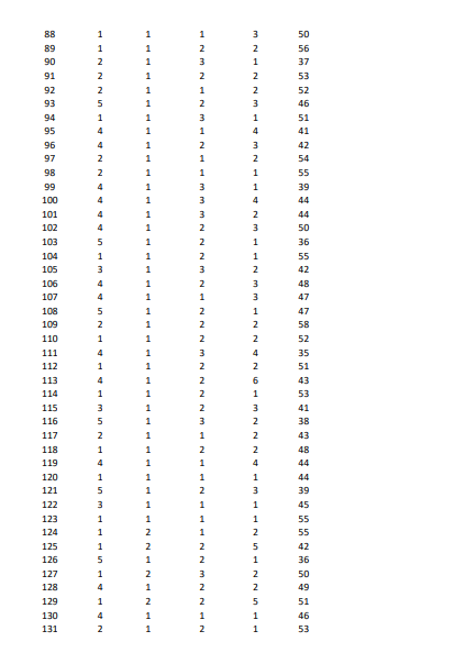 determine if it is discrete or continuous. ** attached below is the