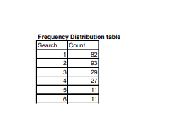 N N W B N N N N B G W E