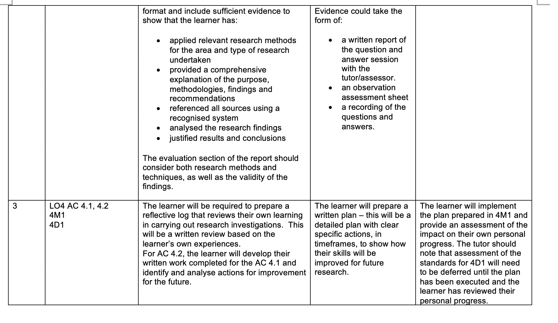 be presented in an appropriate format for the target audience.In the report,