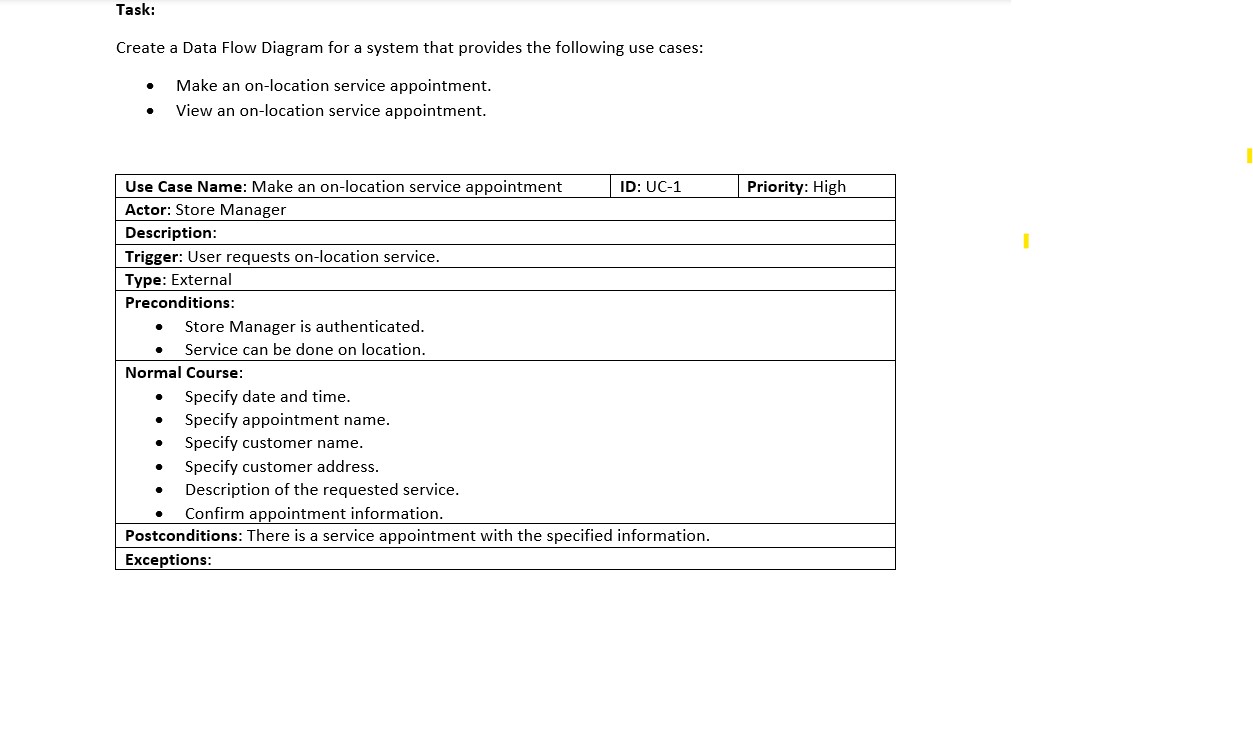 Task: Create a Data Flow Diagram for a system that provides
