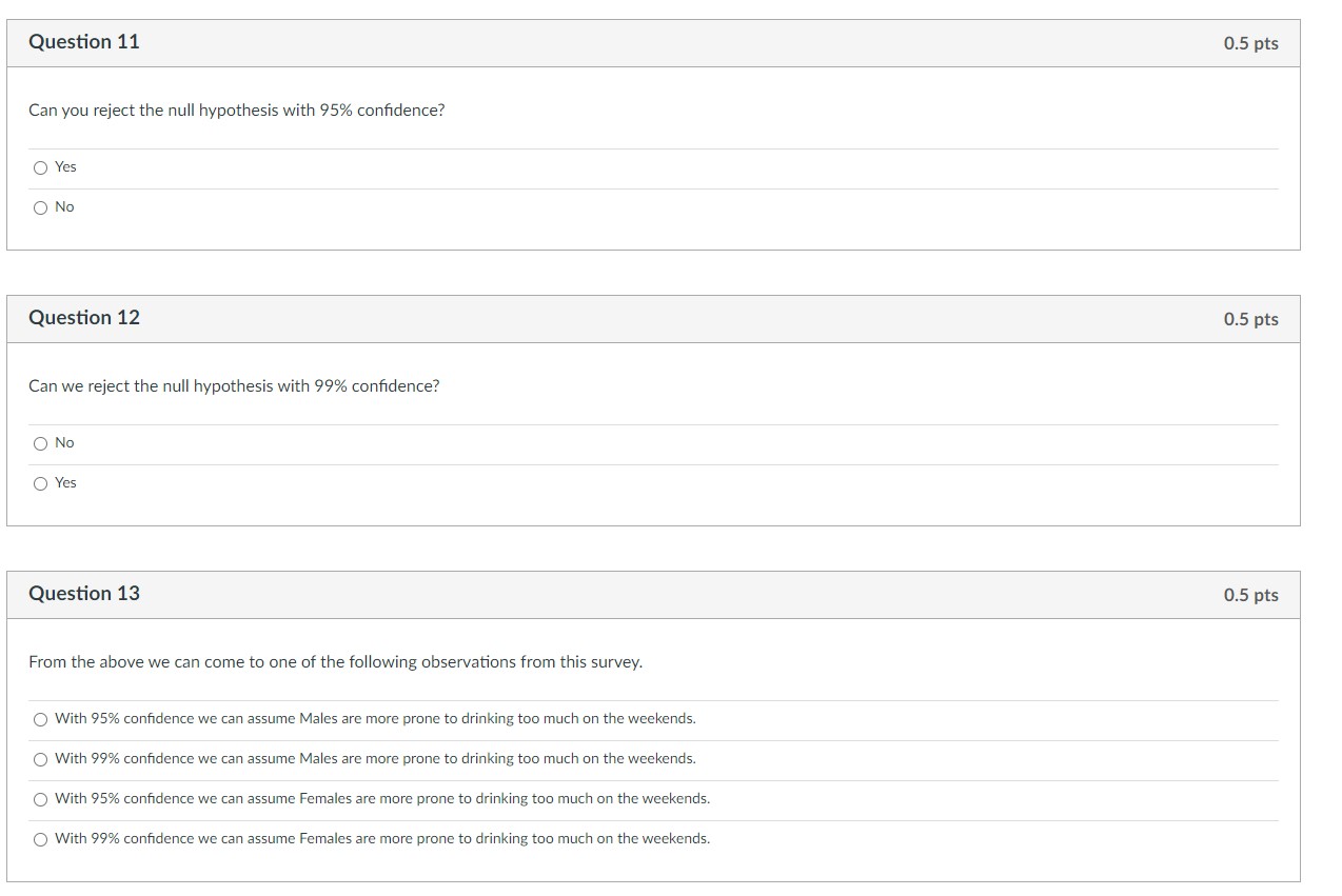 weekends? Question 7 0.5 pts What is the expected frequency of males