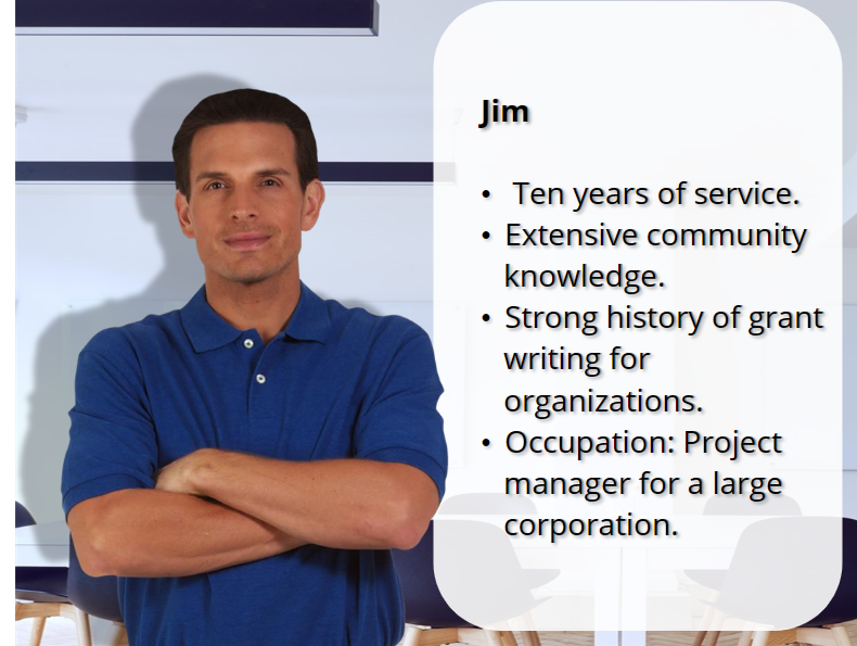 How effectively did this team work together?What three suggestions do you have