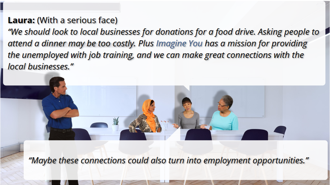 a team? In this situation, what would you do to lead the