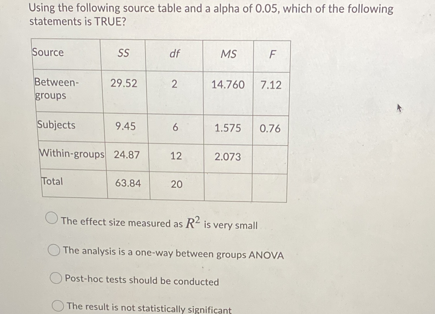 Please answer the following question Using the following source table and a