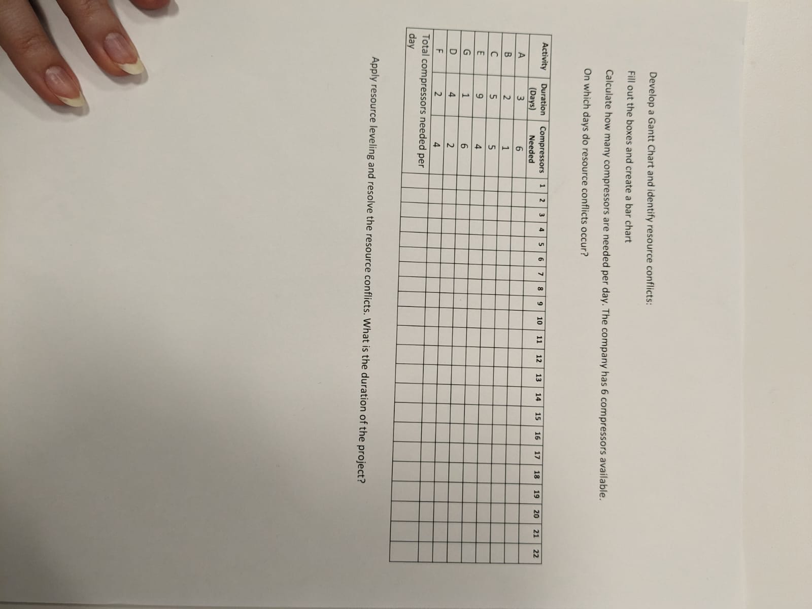  Develop a Gantt Chart and identify resource conflicts: Fill out the