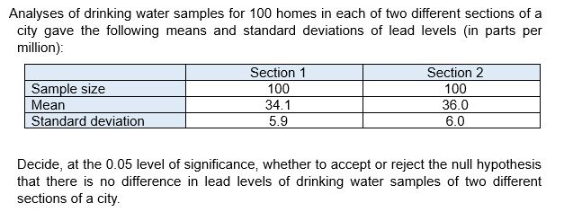dnJg manufacturer claimed that the mean potency of one of its antibiotics