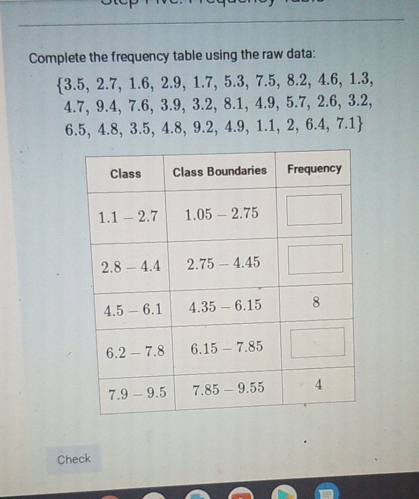 how to solve Complete the frequency table using the raw data: {3.5,