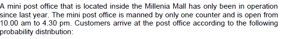  A mini post office that is located inside the Millenia Mall
