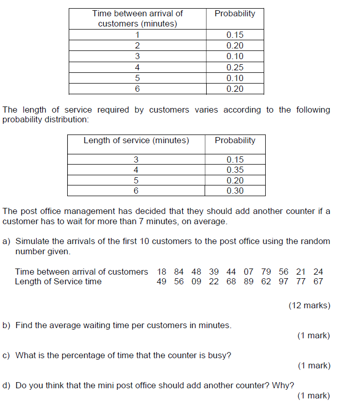 has only been in operation since last year. The mini post office