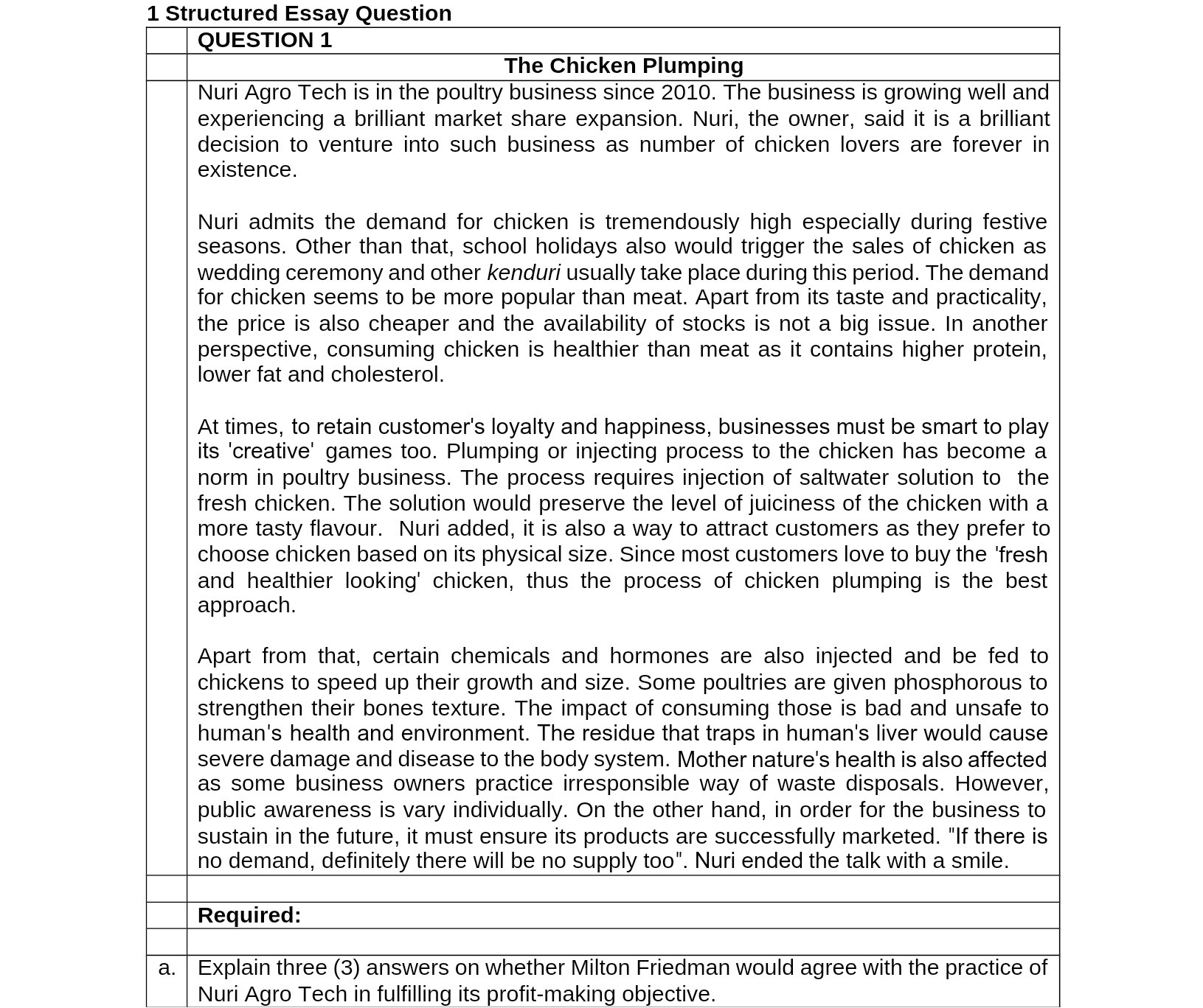  1 Structured Essay Question QUESTION 1 The Chicken Plumping Nuri Agro