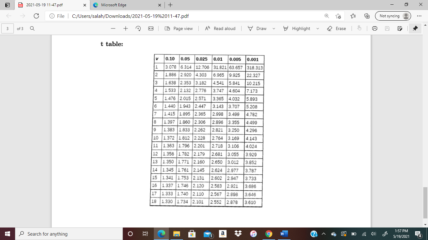 P (10) A pharmaceutical company makes tranquilizers. It is assumed that the