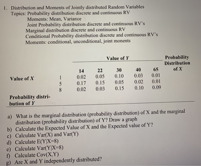 vowels, how many words of 3 consonants and 2 vowelscan be formed?6.