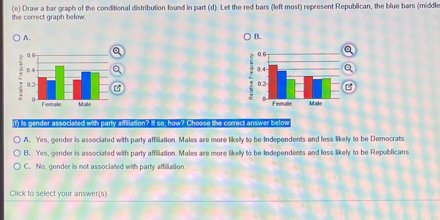 Data table A through F 5 (e) Draw a bar graph of