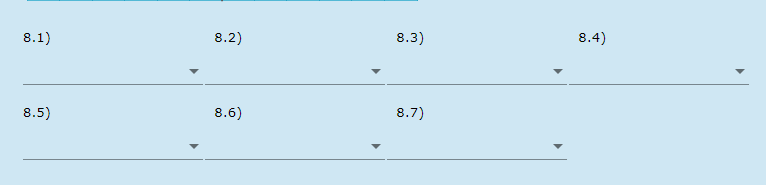 covid I've been working overtime unable to assist in it. Any help