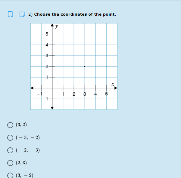 is appreciated Subject : Algebra 1Topic : Coordinate Planes Question 1 :