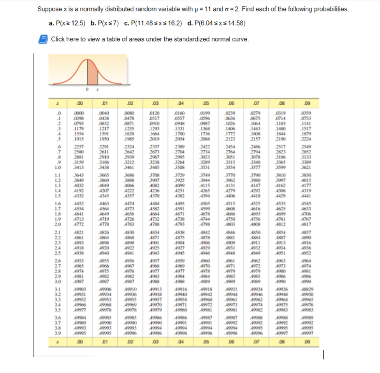  Suppose x is a normally distributed random variable with p =