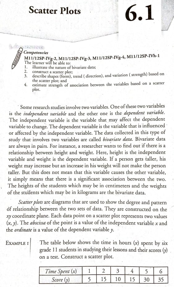 line they seem to follow. The strength of association between the two