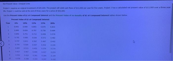  The Present Values-unequal Lives Project 1 roguses an original investment of