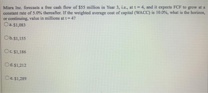  Misra Inc. forecasts a free cash flow of $55 million in