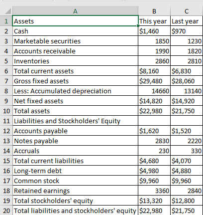 a. Calculate the firm's net operating profit after taxes (NOPAT) for this