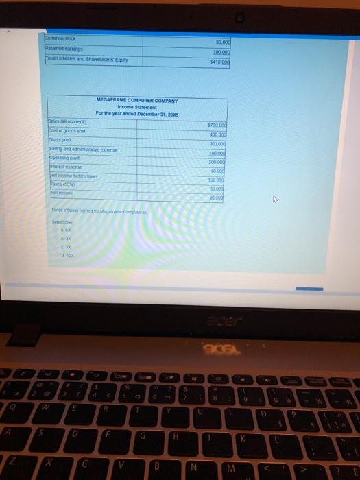 $40.000 50 Dod 50 od Accounts receivable Inventory want and equipment TotAssets