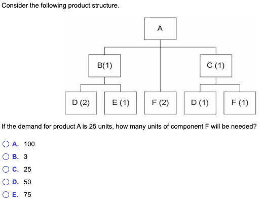 Hello can you please assist me with this problem? Consider the following
