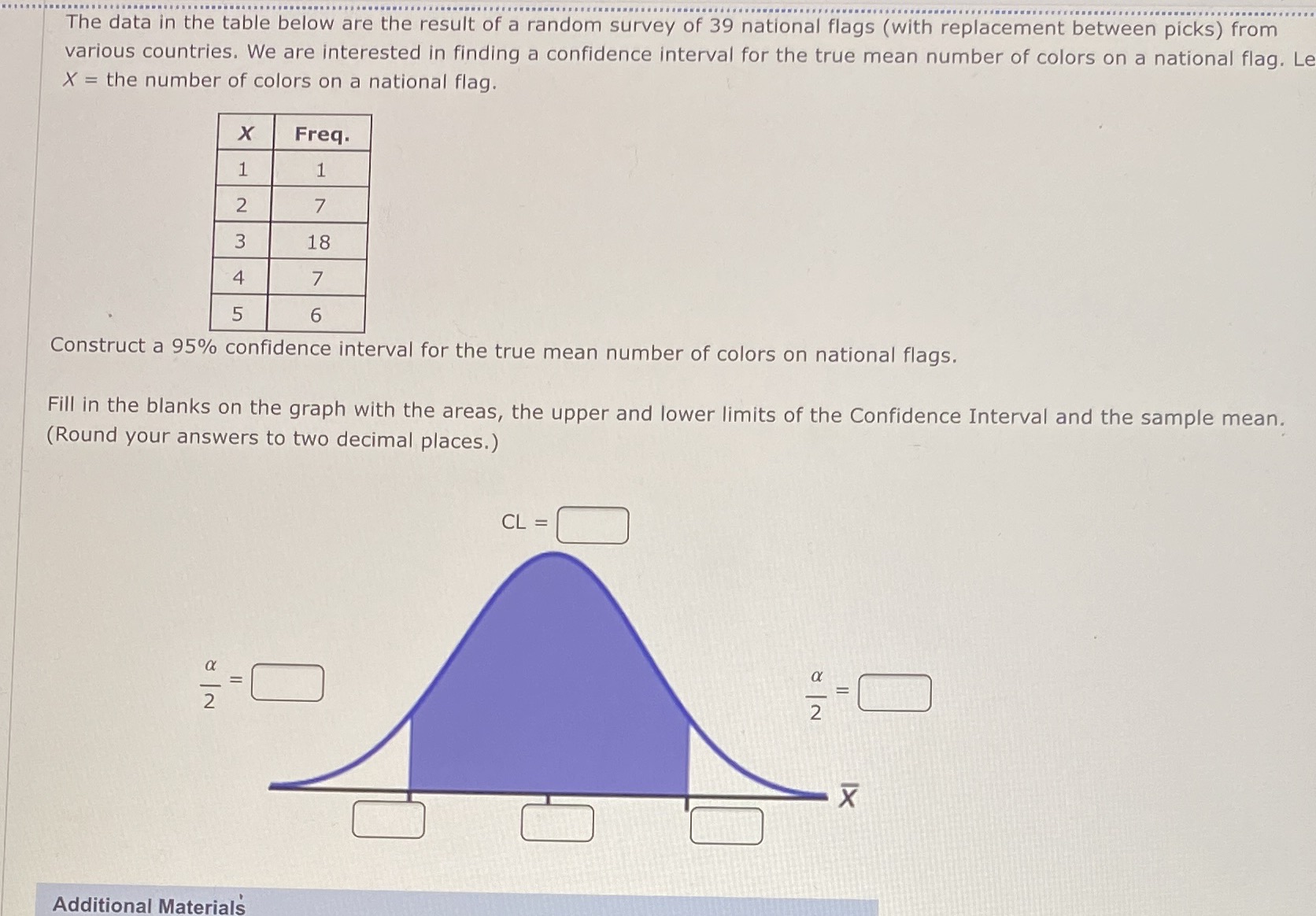 Help The data in the table below are the result of a