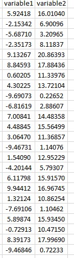 and variable 2. First. 1vou plot the DATA to determine if linear