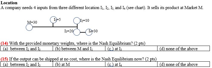 need help with the problem below Location A company needs 4 inputs
