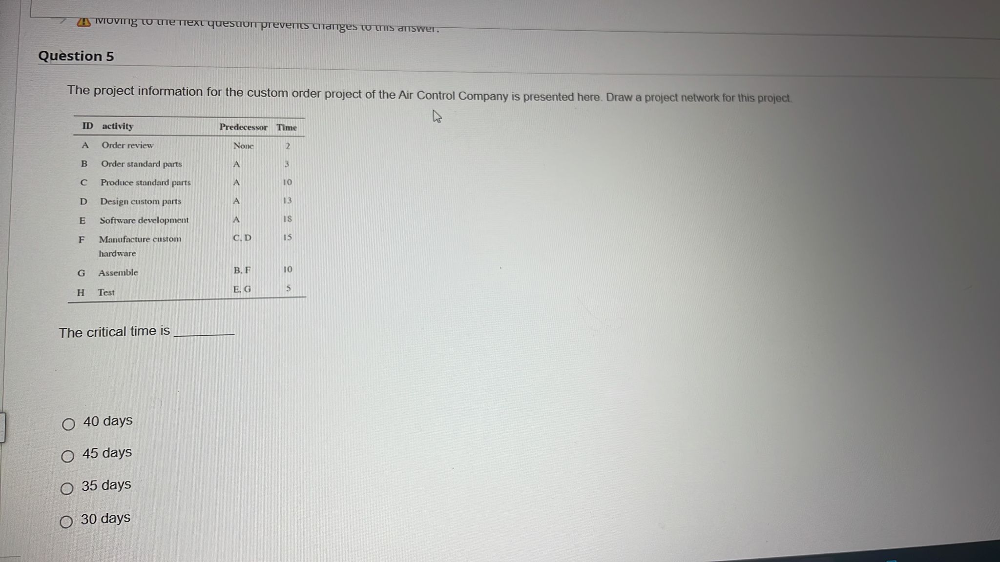 and NEATLY. Ensure that you take photo of it, with your student