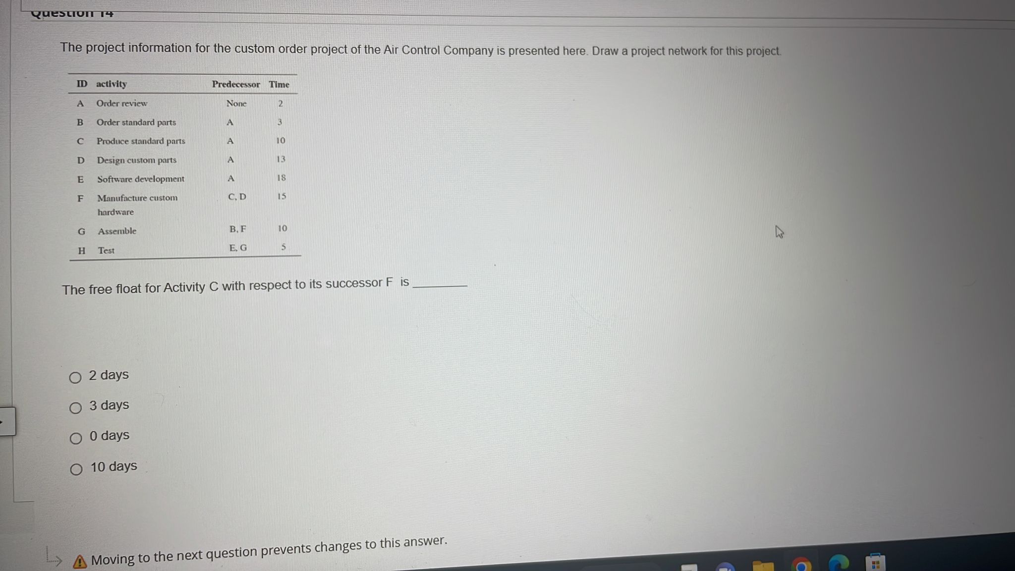 Instructions - Using the table below, draw a Network Diagram, and then
