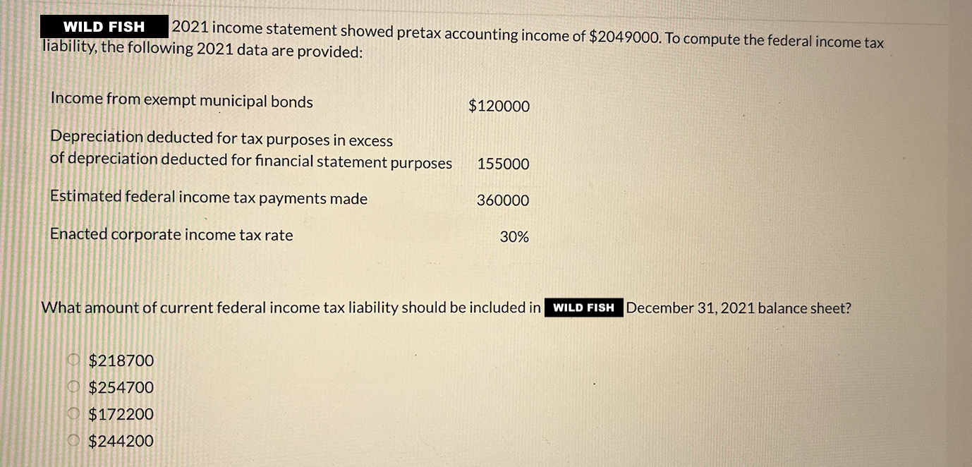 reported the following results for the year ended December 31, 2020, its