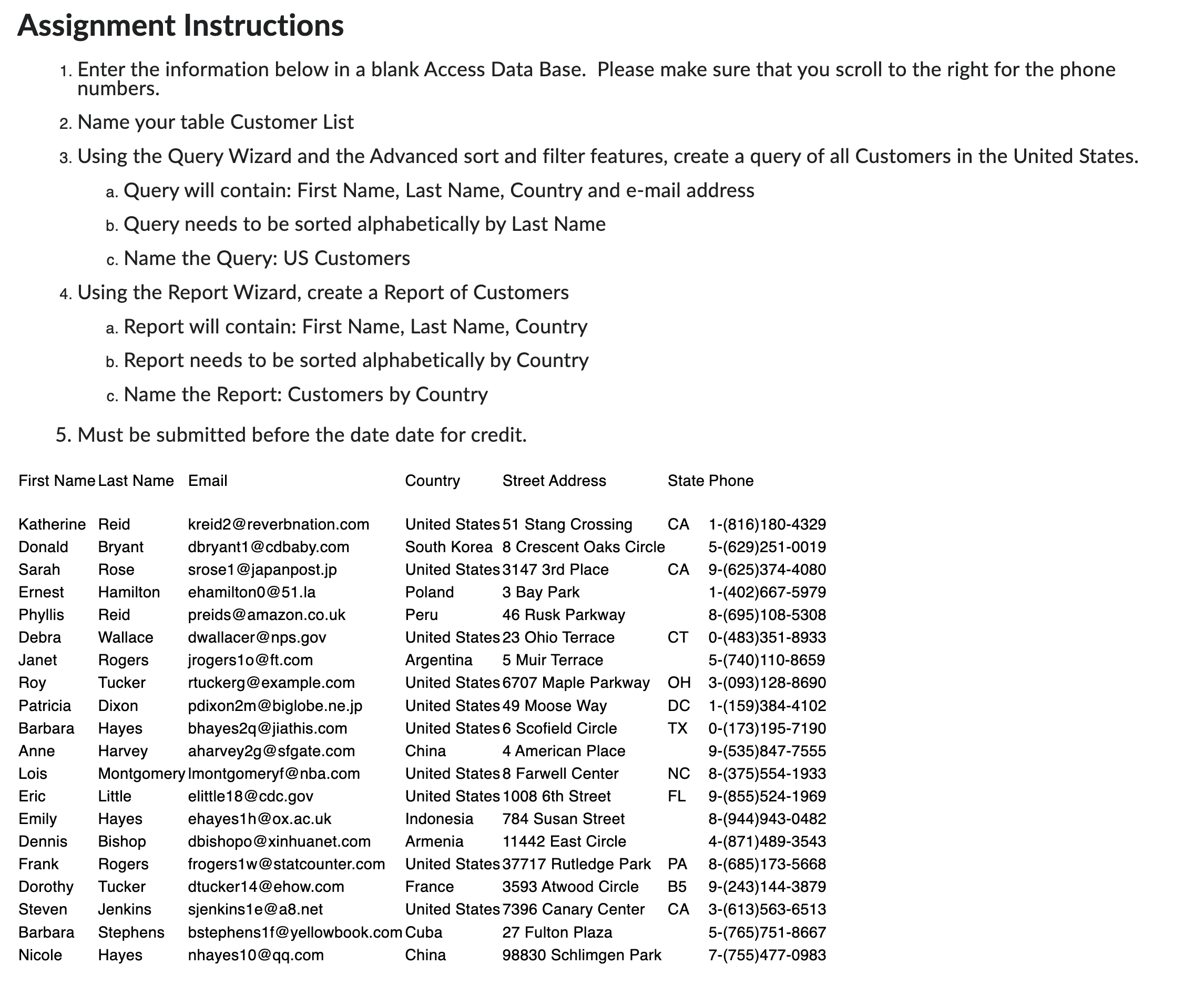 Assignment Instructions . Enter the information below in a blank Access