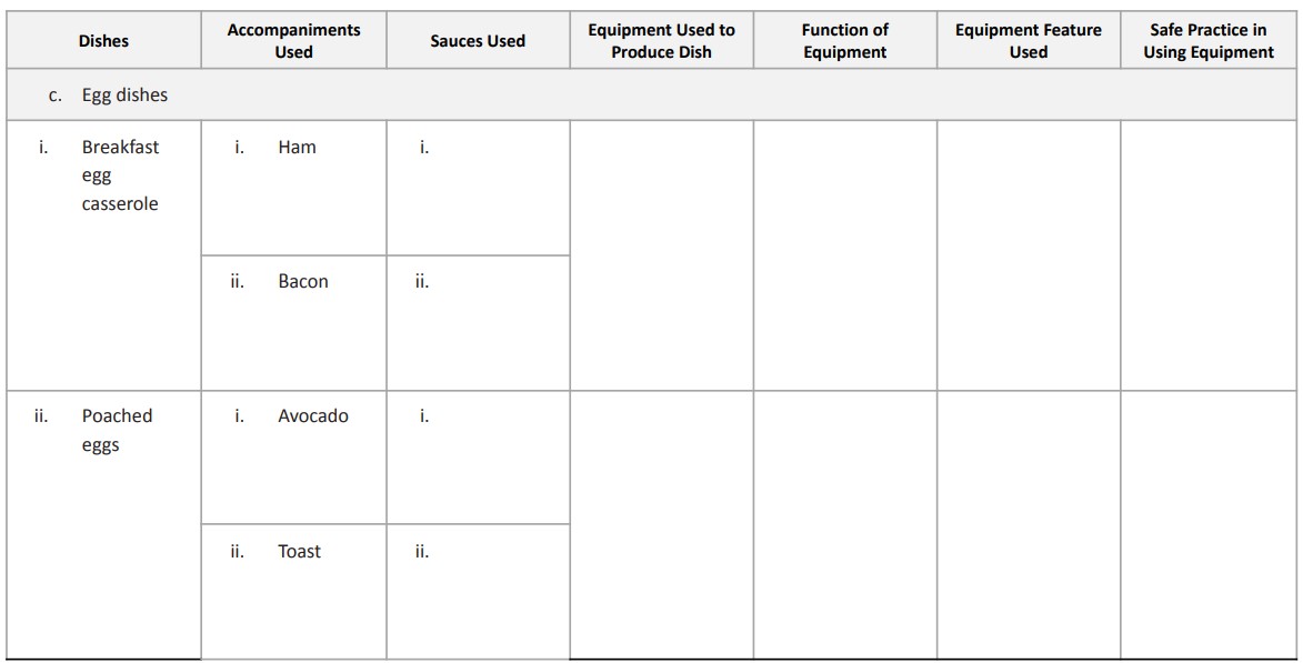 is not an assessment. . Accompaniment: Equipment Used to Function of Equipment