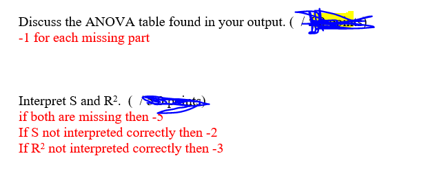 please helpthe data Discuss the ANOVA table found in your output. (m