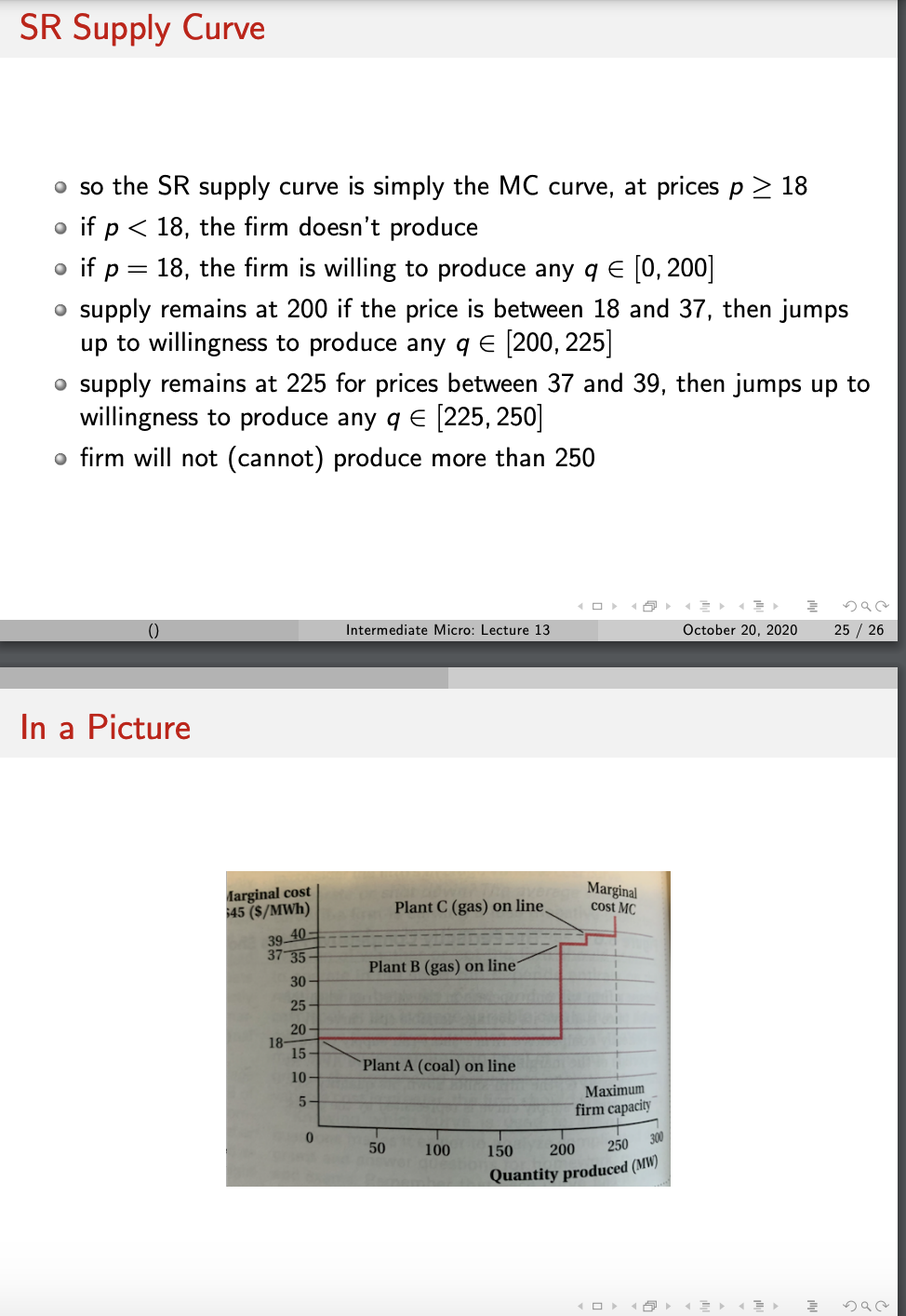 Step (ii) sub the q from Step (ii) into AVC (or equivalently,