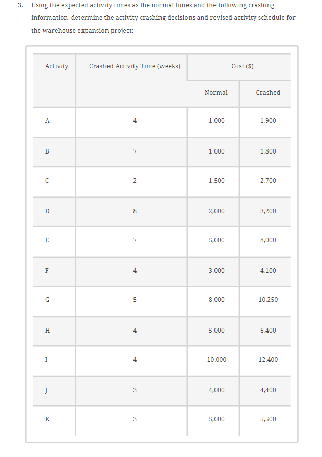 The company receives orders directly from the individual outlets, with a typical