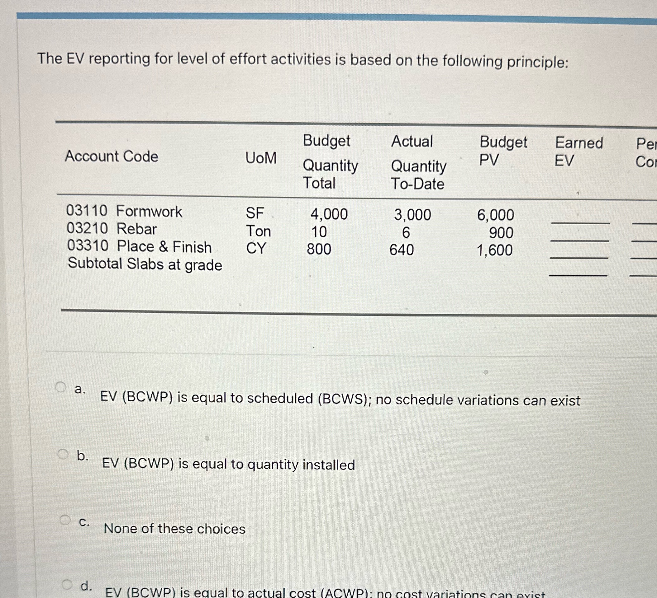 The EV reporting for level of effort activities is based on