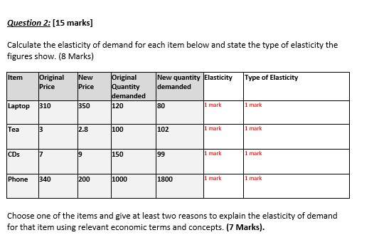 Sir i am stuck for this question please solve this Question 2: