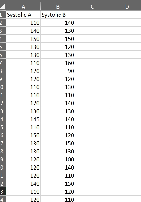 Demonstrate your ability to use the Statistical Package for the Social Sciences