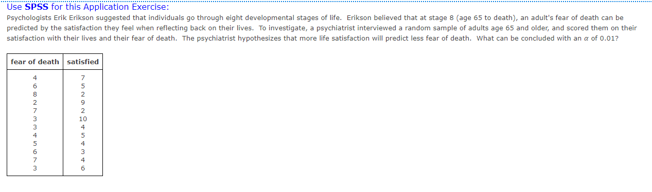 4 decimals. thank you! Use SPSS for this Application Exercise: Psychologists Erik