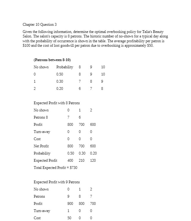 Chapter 10 Question 3 Given the following information, determine the optimal