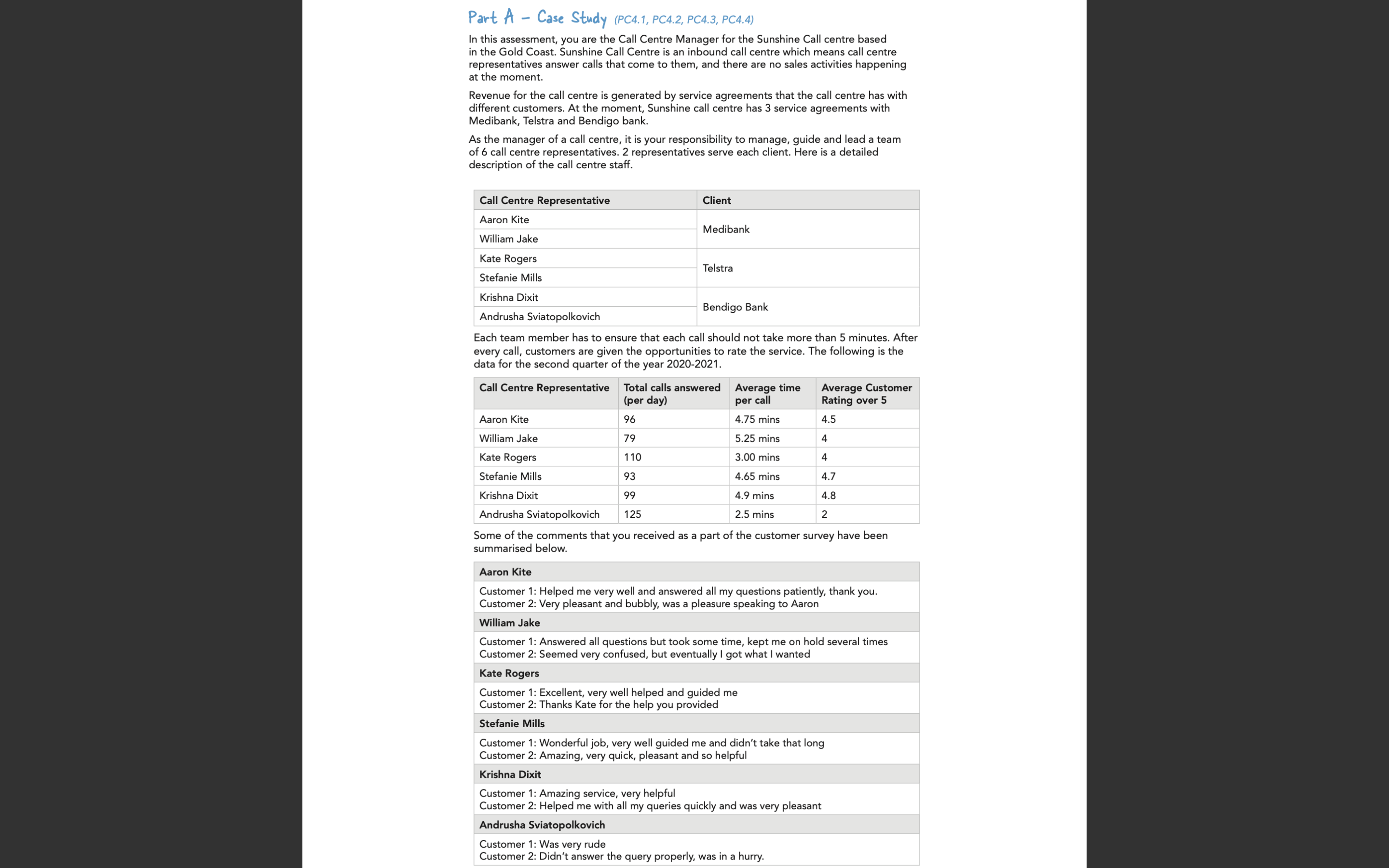  Part A - Case Study (PC4.1, PC4.2, PC4.3, PC4.4) In this