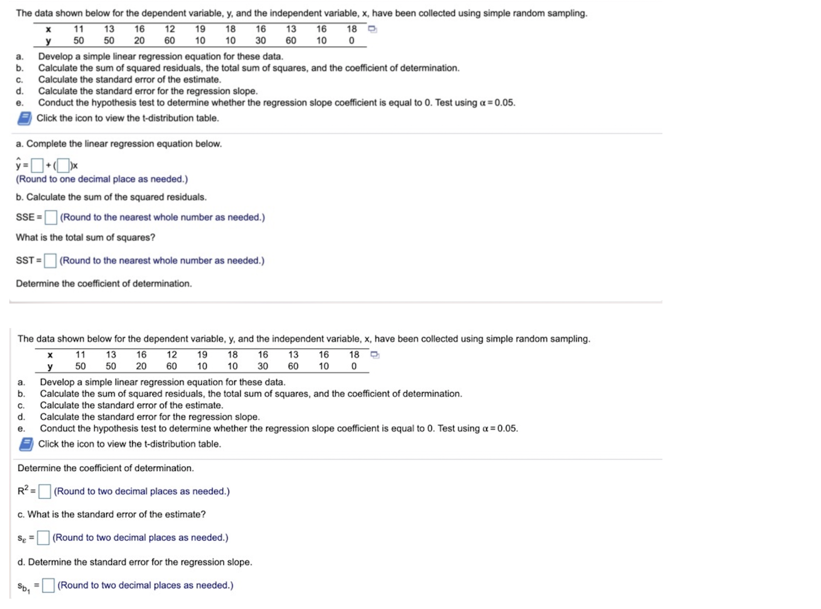 The data shown below for the dependent variable, y, and the