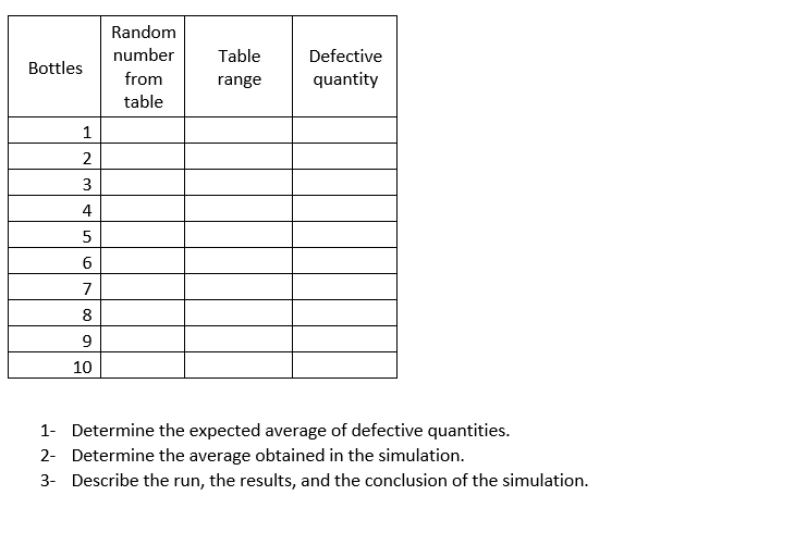 Ireland and Puerto Rico, specifically, they produce 30%. In order to study