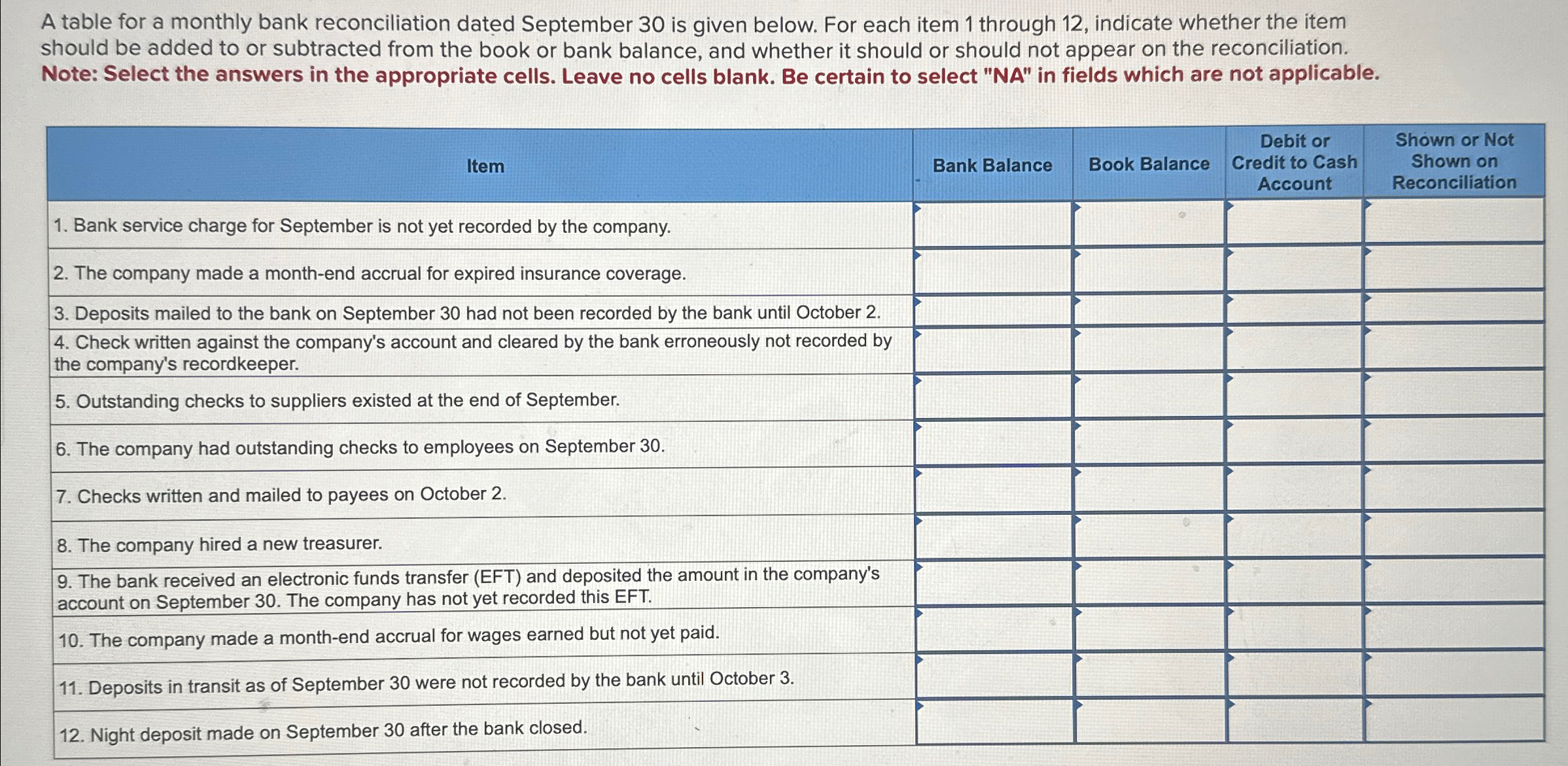  A table for a monthly bank reconciliation dated September 30 is