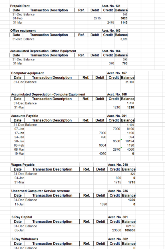 company has been successful, and its list of customers has grown. To