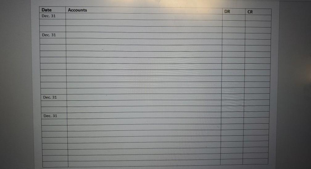 and expected to keep it for 3 years. The estimated residual value