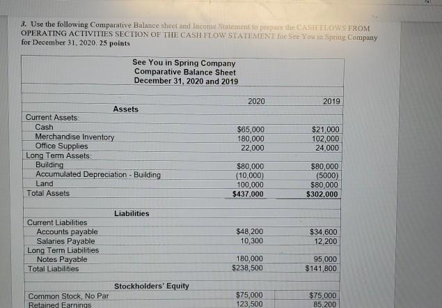 of the equipment at the end of the 3rd year is $50,000.