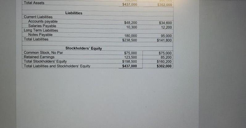 Wish You the Best Company expects to use the equipment to make